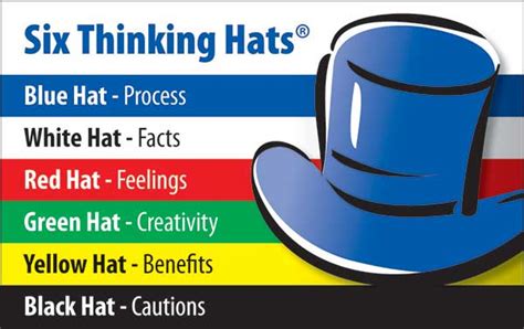 [QUESTION] what is best headwearfor Crit Users : .